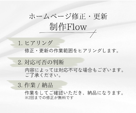 ホームページの修正・更新いたします WordPressのHP/LPの修正・更新を高品質で行います イメージ2