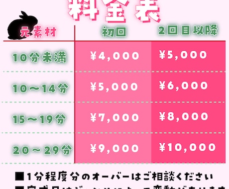 即日納品！テロップ入れを1〜２日で納品します 正確なテロップ入れならお任せください イメージ2