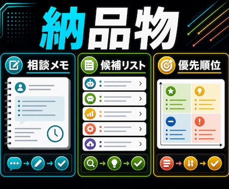 AI活用30分相談を行います 何からAI化するか短時間で優先順位まで整理します イメージ2