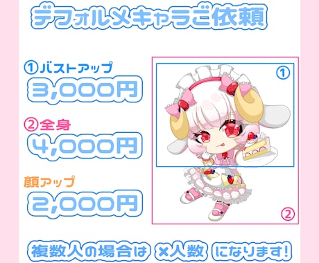 相談OK！かわいいデフォルメイラスト描きます 商用利用相談もOK！グッズやアイコンなどにいかがですか？ イメージ2