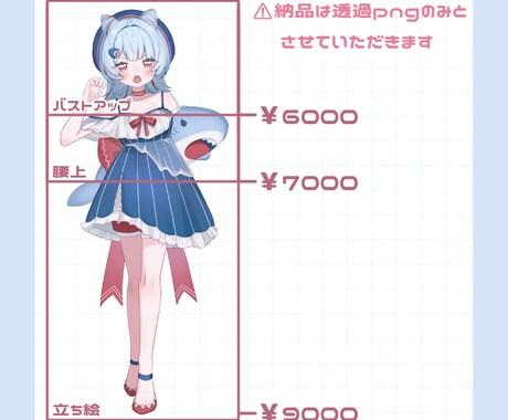 心に残るイラスト全般お描きします ふんわり優しい雰囲気のイラスト イメージ2