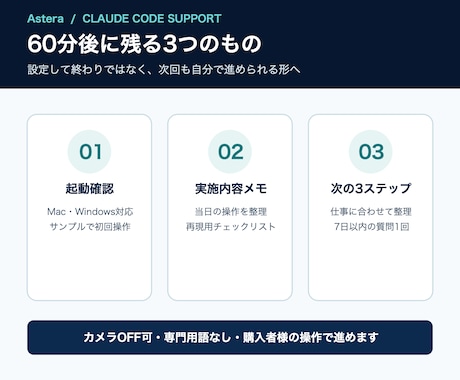 Claude Codeの初期設定を一緒に進めます 起動確認から、自分の仕事で試す最初の1作業まで イメージ1