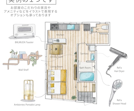 家具も再現！水彩でおしゃれな手描き間取り図描きます 民泊/プレゼン/販売図面に使える空間デザイナーが描く水彩図面 イメージ2
