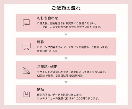 統一感UP！インスタグラムハイライトカバー作ります 見やすくおしゃれなアイコンを作成します！ イメージ2