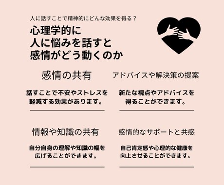 人に話せないこと「悩み相談」します 心の声を聴く部屋 - 知識と理解で支える心の寄り添いサービス イメージ2