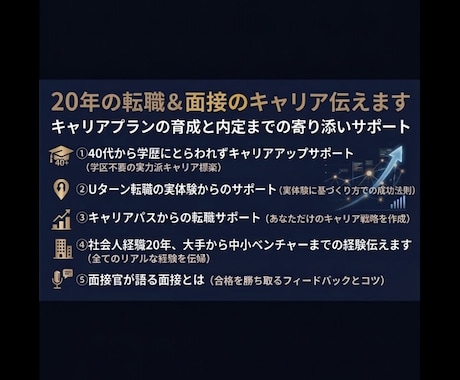 就活の入口から内定伴奏までサポートします イメージ1