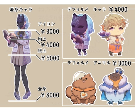 彩度高めの色鮮やかな世界観をイラストに致します 商用利用OK！パッと目を引くアイコンや動画のサムネ作ります イメージ2