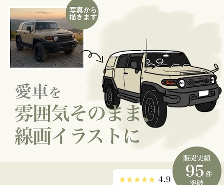 愛車を雰囲気そのままシンプル線画イラストにします 車 バイク 愛車 納車 記念日 プレゼント インテリア イメージ2