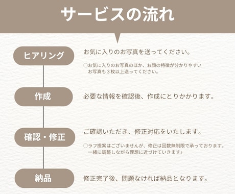 赤ちゃんの似顔絵イラストを描きます リアルすぎず・デフォルメしすぎない優しいタッチの似顔絵です。 イメージ2