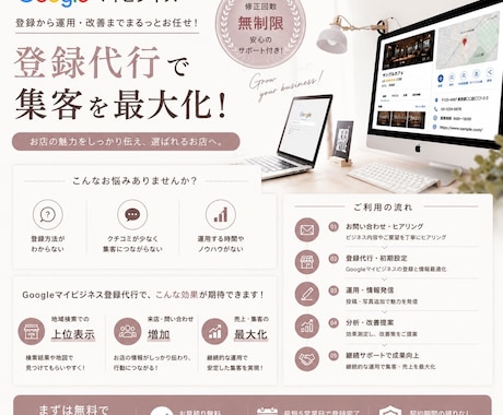 7月まで特別価格！マイビジネス登録・管理します 忙しい方の代行します。マイビジネス登録で集客UP間違いナシ！ イメージ1