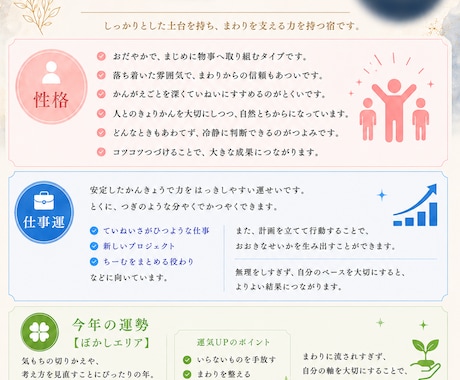 宿曜占星術で自分を知り人生を快適にします 性格・向いてる仕事・今年の運勢を鑑定 イメージ2