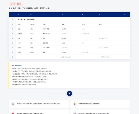 スプレッドシート業務改善お手伝いします 見やすく・使いやすく整えます。 イメージ2