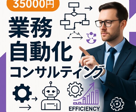 業務自動化で生産性を効果的に向上させます 人的コストを削減し利益を最大化 イメージ1