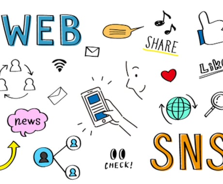 SNSの発信を日➔英翻訳いたします ニュアンス・スタイル考えて英文を製作いたします イメージ1