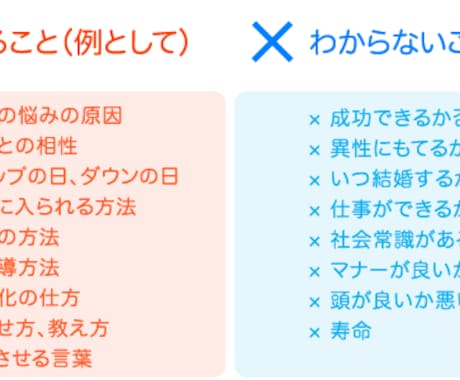 貴方の性格診断と特定の相手から好かれるコツ伝えます 1回20万円の個性心理学講座の内容からお悩み解決します イメージ2