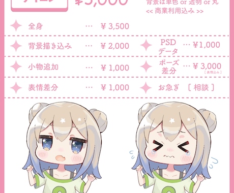 お手軽価格♪ゆるふわ癒し手書き風SDキャラ描きます 商用利用OK！SNS・配信・グッズに♪ イメージ2