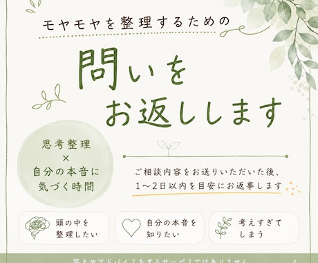 あなたのモヤモヤを整理するための問いをお返しします 一人では見えなかった気持ちや考えを整理するお手伝い イメージ1