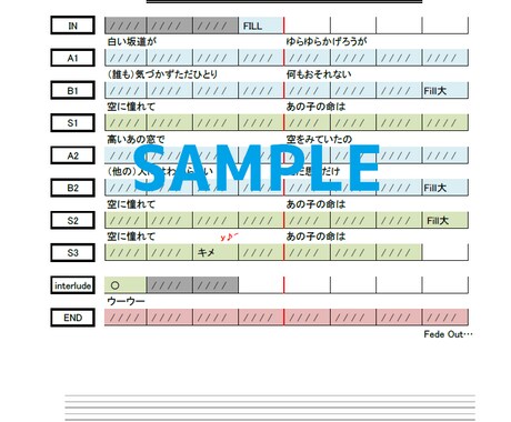 ドラム譜.耳コピ.楽譜【ドラムの構成譜を制作します 曲を理解するのに譜面じゃないガイドが欲しい！そんな方に！ イメージ2