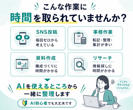 あなたの仕事でAI化できる作業を3つ診断します AI初心者OK｜仕事に合った活用方法を一緒に見つけます イメージ2