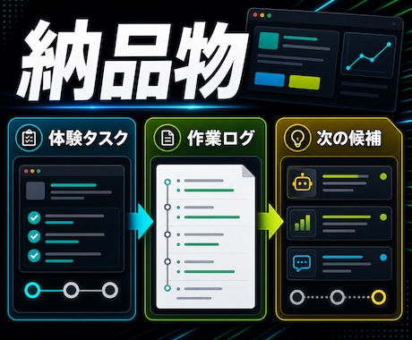 Claude Code小型ツール体験を行います 小さな題材でAI開発の流れと確認方法を体験できます イメージ2