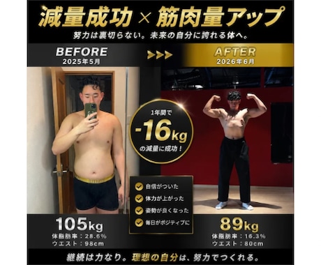 毎日質問OK！ダイエット30日間徹底サポートします 初心者様OK！我慢ゼロで痩せる30日間ダイエット徹底サポート イメージ2