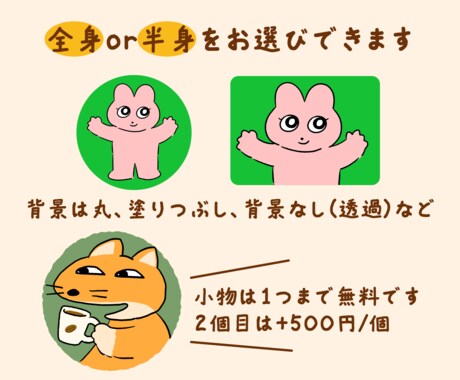 きゃわわ！あなただけの動物ゆるキャラ作成いたします 商用OK！ブログやアイコン、広告におすすめ！動物のアイコン イメージ2