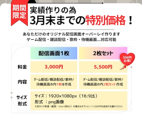 3月末迄特価！オリジナル配信画面をデザインします Vtuberや配信者用のイメージぴったりデザインをお届け イメージ2