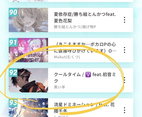 今伸びてるボカロPがあなただけの音楽を作ります ボカコレルーキーで92位をとりました。自信あります！ イメージ1