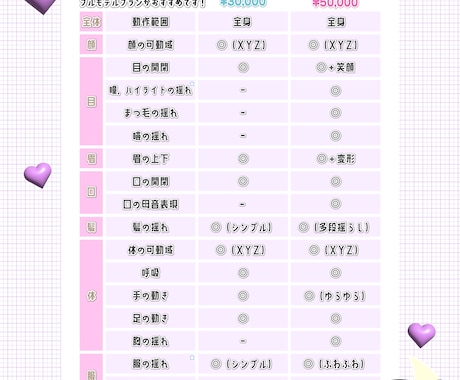 格安で高品質！綺麗なLive2Dを丁寧に制作します 低価格でも妥協なし！物理演算でプルプル揺れる可愛い体に！ イメージ2