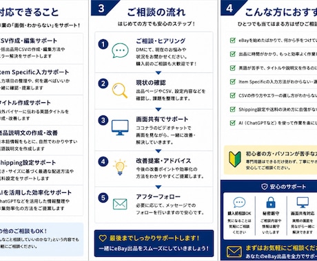 eBay出品作業を効率化・時短化します CSV・ChatGPT対応｜初心者歓迎・画面共有OK イメージ2