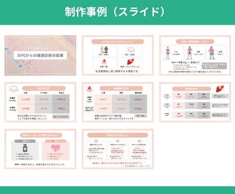 管理栄養士がデザイン！栄養・健康図解作ります Canvaで制作、パワポOK。丁寧に形にいたします イメージ2