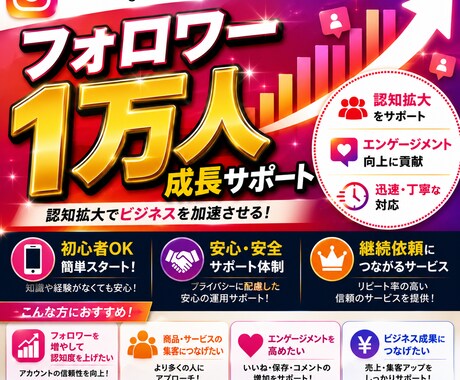 Instagramフォロワー増えるまで拡散します 【限定値下げ】フォロワー10,000人を増えるまで拡散します イメージ2