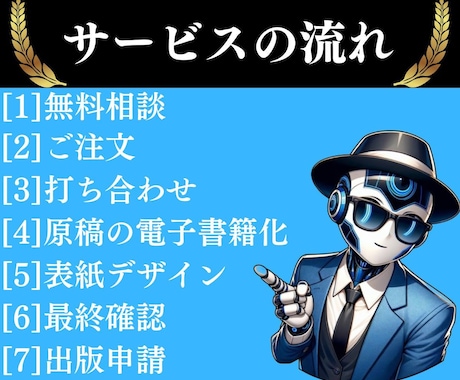 Kindle出版サポートします あなただけの書籍を一緒に伴走します！とことん付き合います イメージ2