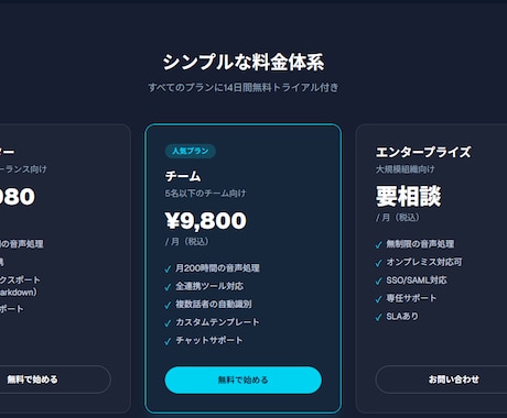 LP（ランディングページ）制作します AIで3倍速。最短3日で本格LPを納品します。 イメージ2