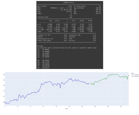 すぐに使える為替相場(FX)予想AIを提供します 学習する範囲の指定だけでOK!多くの通貨ペアに対応！ イメージ2
