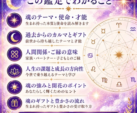 インド占星術で宿命・カルマ・魂の使命を鑑定します 魂の設計図｜過去からのギフトと今世のテーマを読み解きます イメージ2
