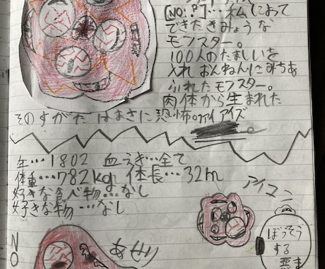 子供が書いたオリジナルキャラクター載せてます イメージ1