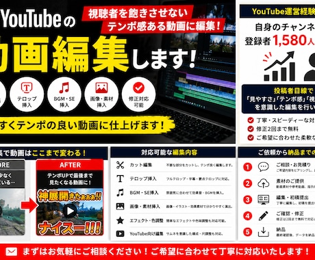 YouTubeの動画編集をします 見やすく伝わるYouTube動画を丁寧に編集します！ イメージ1