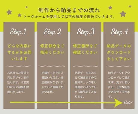 WEB画像制作全般承ります 「見る人」と「伝えたい人」を繋ぐ、優しいデザイン制作致します イメージ2