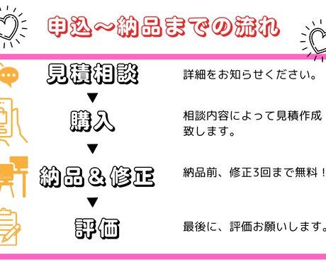 チラシ作成代行します 【個人事業主さま応援】サクッと依頼したい、あなたへ イメージ2