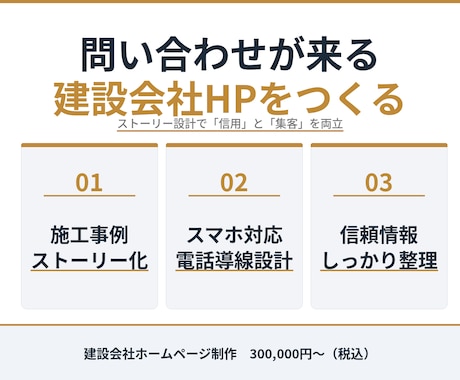 ストーリー設計で問合わせが増える建設HP制作します 信用と信頼を高め長く使えるホームページを構築します イメージ1