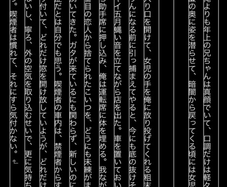 あなたのキャラクターの世界、見せます 日常〜猟奇物までの短編作をご提供します！ イメージ2