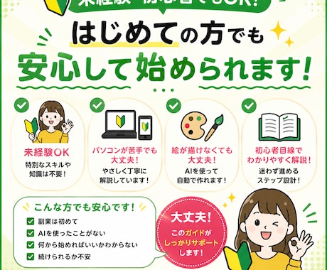 AIで作るLINEスタンプ副業完全ガイド販売します 未経験・初心者でもOK！画像生成から販売まで完全解説 イメージ2