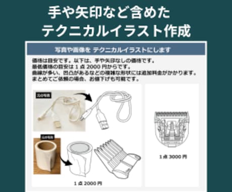 手や矢印など含めたテクニカルイラスト作成します 別々の写真や画像からでも合わせた線画を作成します！ イメージ2