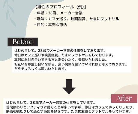 マッチングアプリ特化！自然で好印象なプロフ作ります 女性目線で作成！堅苦しくない自然な文章でマッチ率を上げます イメージ2