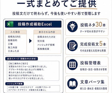 建設業のSNS投稿作成補助Excelを作ります 工種・目的・現場情報から投稿文のたたき台を組み立てます イメージ2