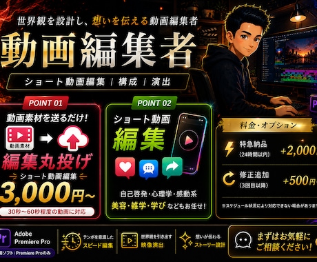 素材を送るだけ！ショート動画を丸ごと編集します 編集の手間をすべてお任せください！ イメージ2