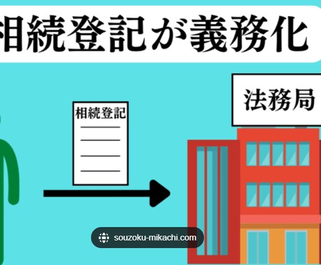 相続登記の相談お受けします 相続登記義務化！「相続税、贈与税、不動産譲渡所得税の相談可」 イメージ1