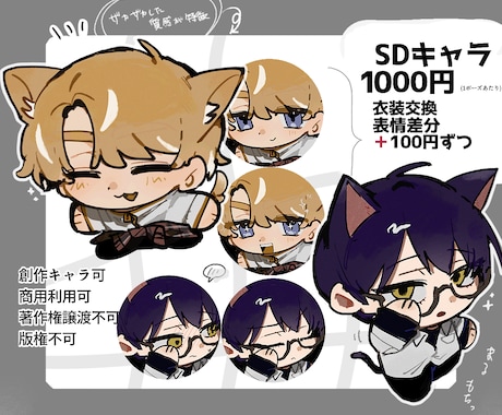 ザカザカ質感のSDキャラ即描きます スピード納品でもちもちSDキャラをご提供します！ イメージ1