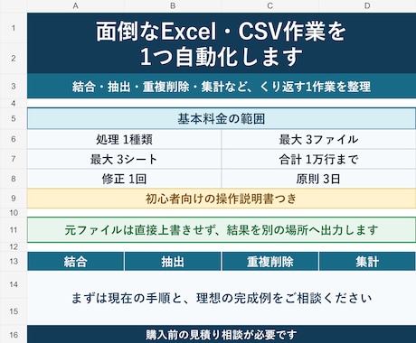 面倒なExcel・CSV作業を1つ自動化します 結合・抽出・集計など、くり返す1作業を使いやすく整えます イメージ1